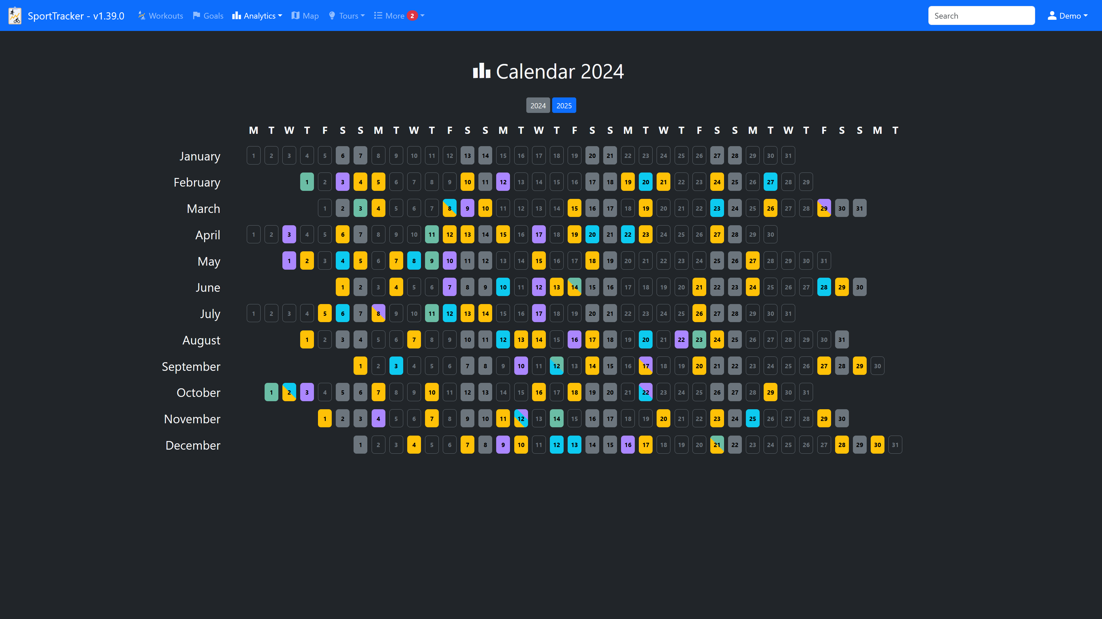 Calendar chart