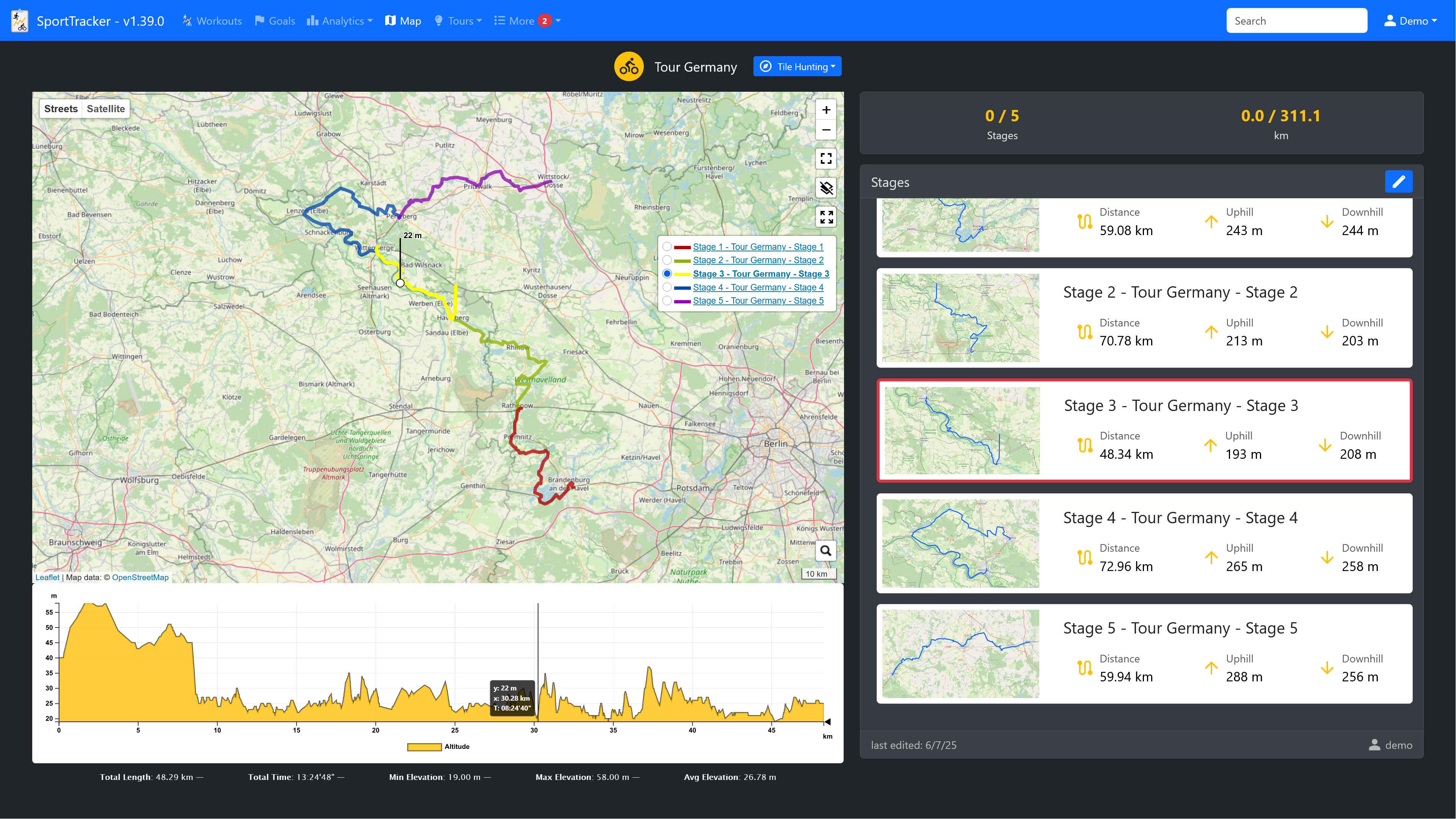 Long-distance tour with stages
