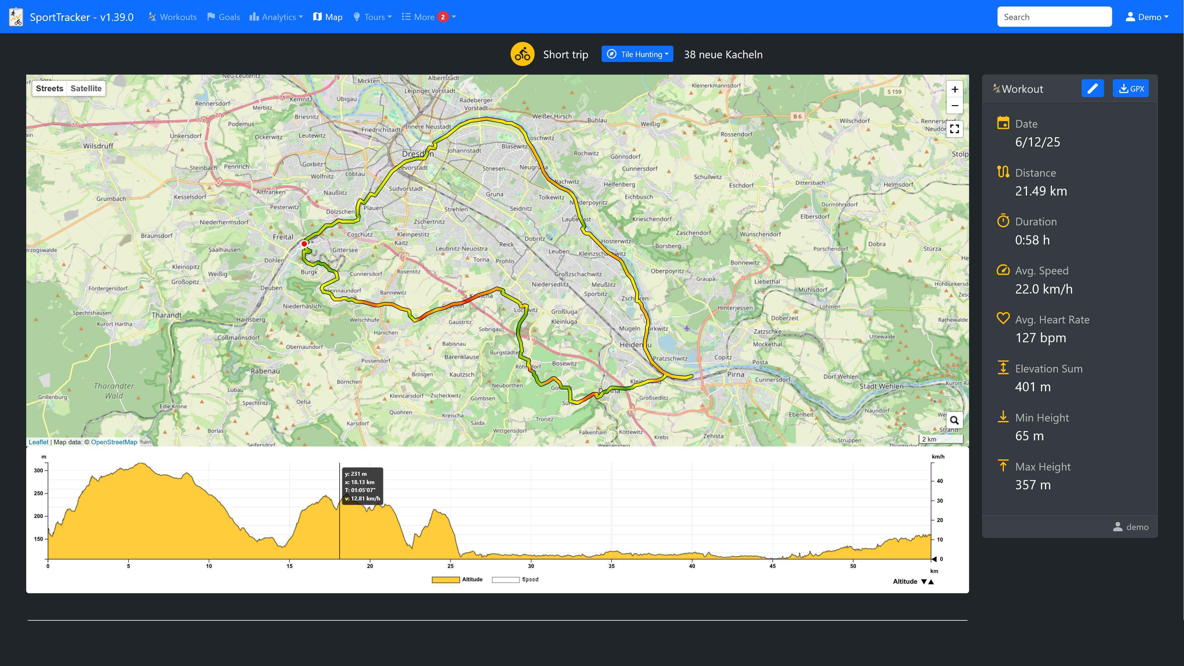 Single GPX track on a map