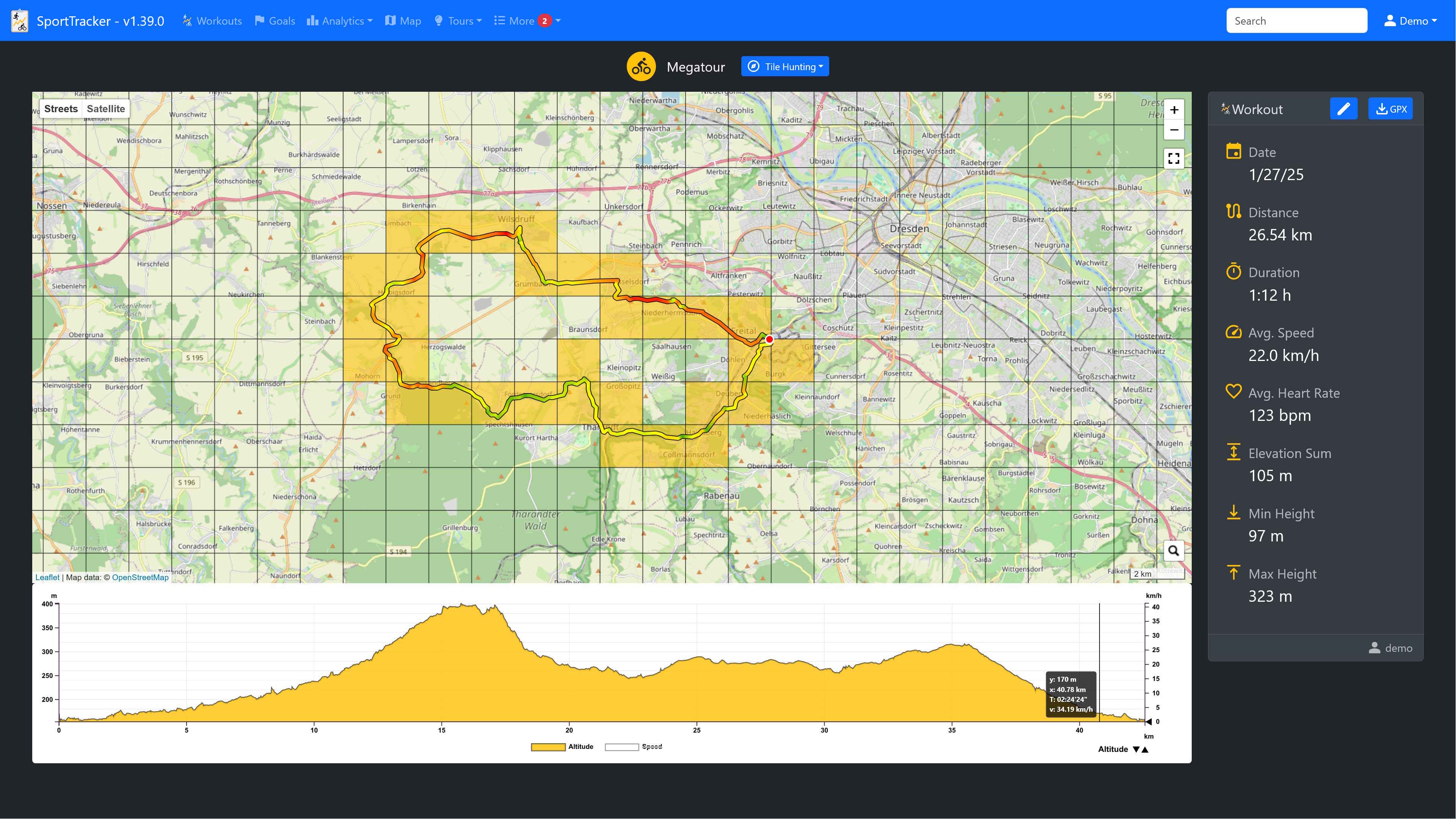 Tile hunting map for a single workout